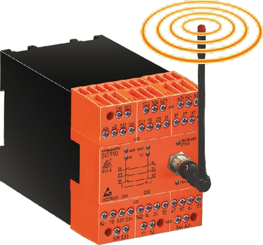 Wireless Safety