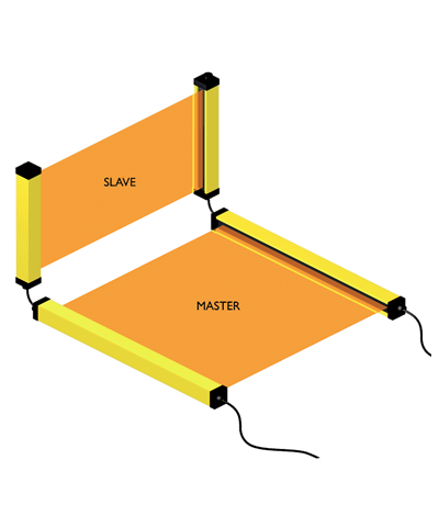 ReeR 1334641: ADMIRAL AX 3B S