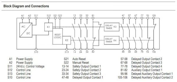Idem 280006-C: SCR-31-42TD-i Screw Terminals
